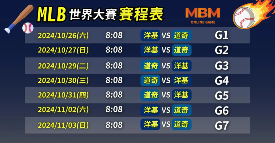 MLB賽程表