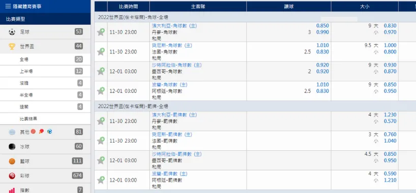 SUPER體育各種新下注玩法