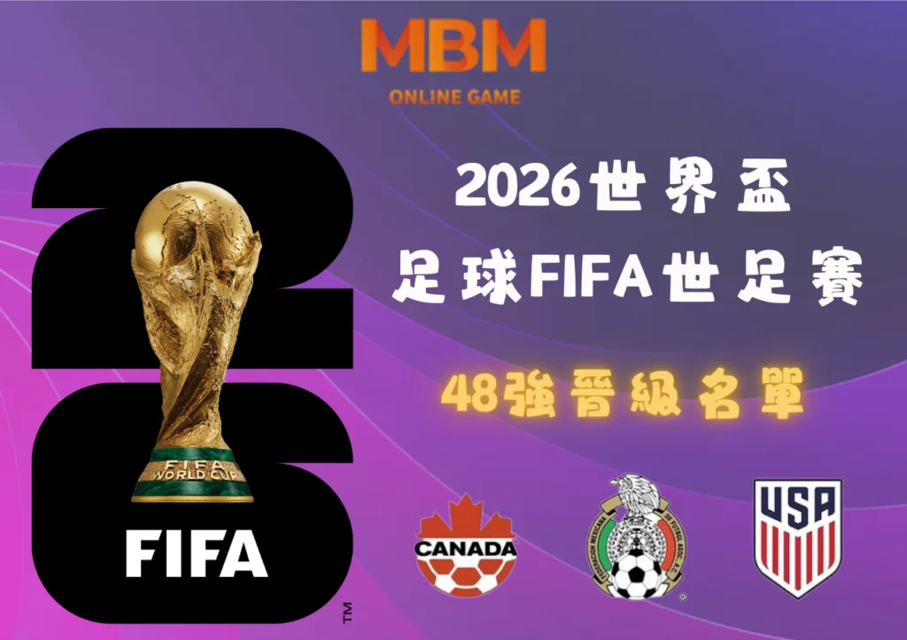 2026世足賽48隊最終晉級名單